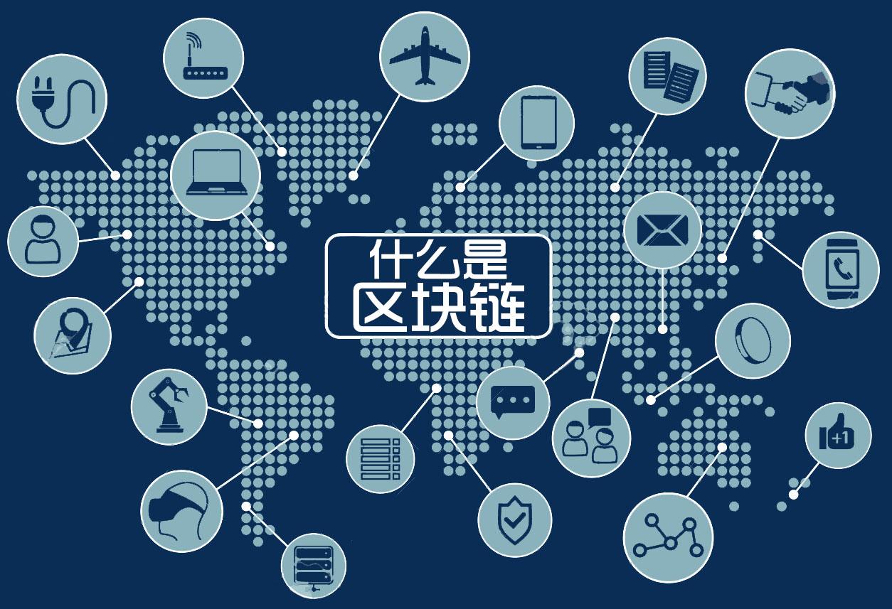 什么是区块链？从0开始学习区块链