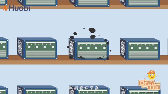 区块链100问 第28集：矿场长什么样？