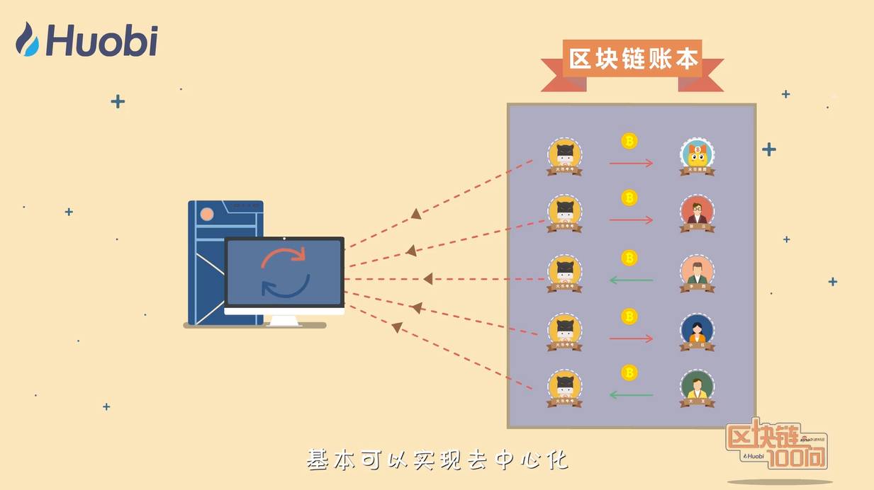 区块链100问 第40集 全节点钱包、轻钱包
