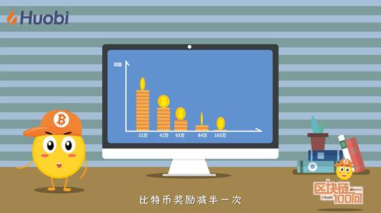区块链100问 第23集：挖矿是什么？