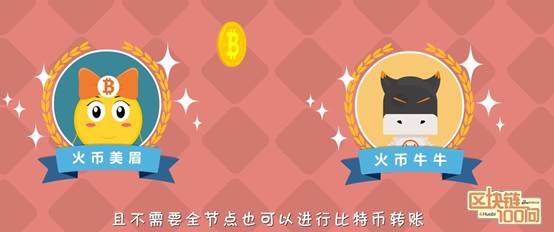 区块链100问 第19集：比特币节点是什么？