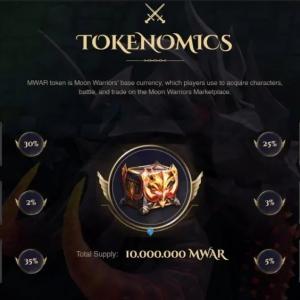 Moon Warriors“月亮战士”MWAR怎么玩 新手入门教程