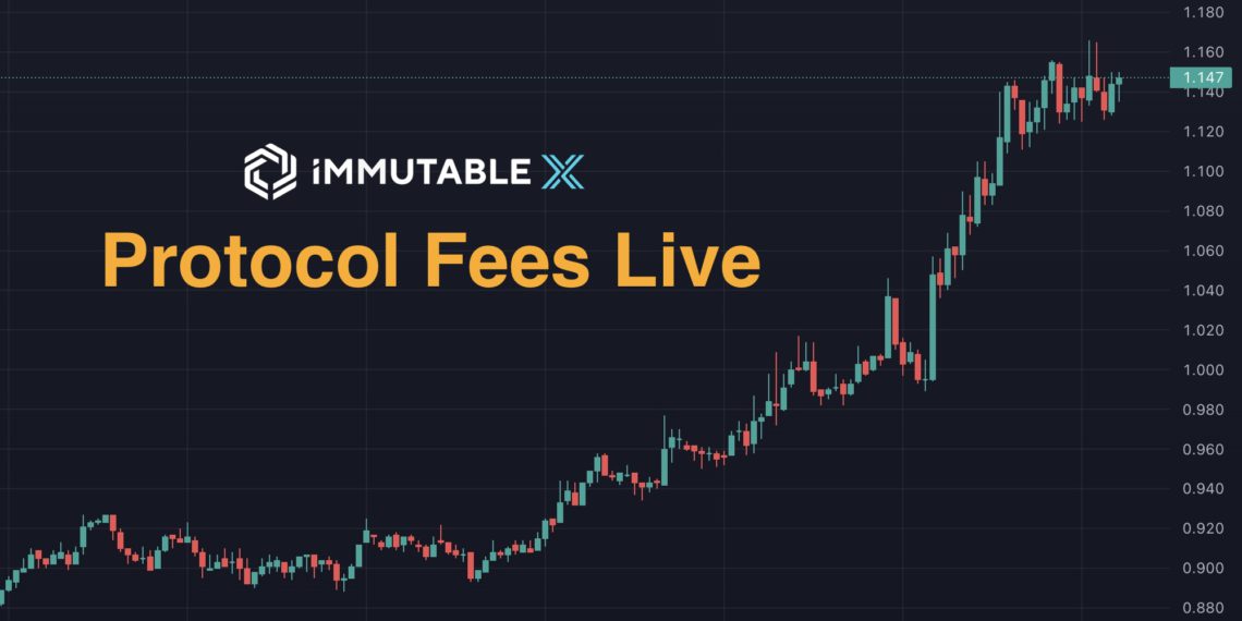 IMX大涨15%！以太坊二层扩容方案Immutable X将收2%协议费