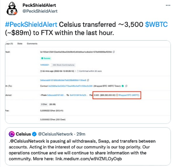 PeckShieldAlert：过去一小时，Celsius将3500枚WBTC转入FTX