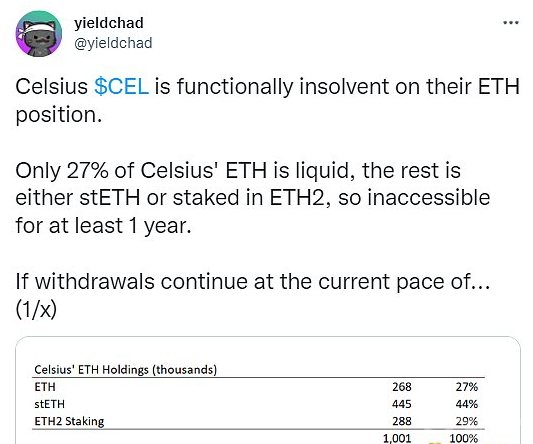 Celsius Network 作为一个金融技术平台