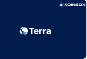 Terra崩盘开始，引发了加密市场的一系列反应