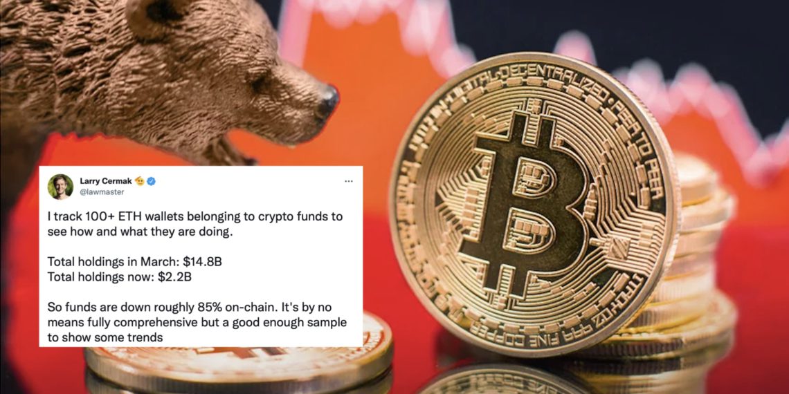 比特币清晨再破2万美元！上百个加密基金ETH钱包三个月失血85%