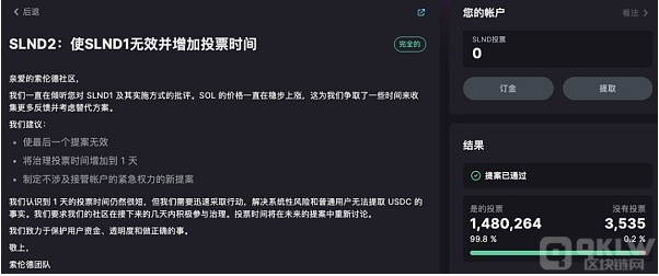 Solend的 TVL从3亿美元上方跌至2.74亿美元