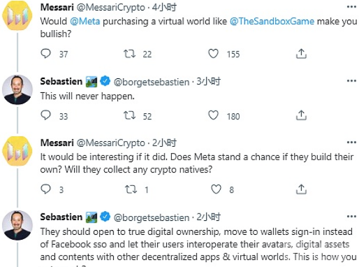 The Sandbox联合创始人和COO：绝不可能被Meta收购