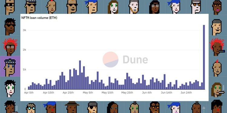 2名NFT巨鲸在NFTfi抵押147个CryptoPunks 贷出316万美元