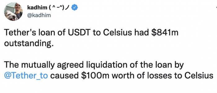 Celsius在与Tether资金清算时损失约1亿美金
