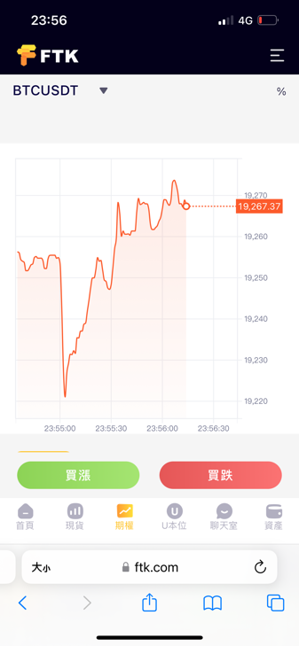 btc期权教程,BTc期权最大痛点,比特币期权1分钟涨跌技巧