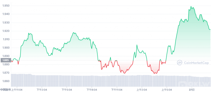 zrx.png