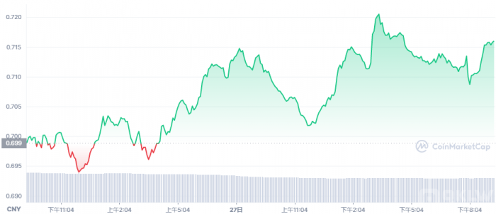 xlm.png