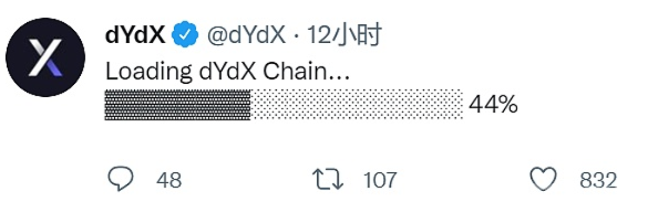dYdX：dYdX链进度达到44%