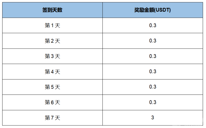 1文章.png