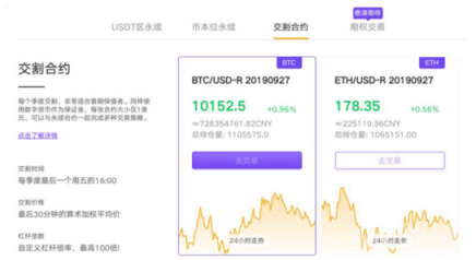 永续合约如果一直持有不卖会怎么样