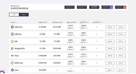 DeFi：加密领域的&ldquo;倒霉&rdquo;杀手级应用程序