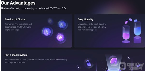 介绍最近上线或热度尚可的一些衍生品 DEX
