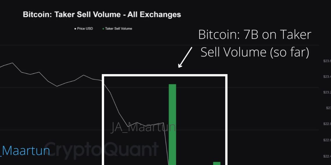 为何周末暴跌？分析师: 与瞬间出现70亿美元比特币卖单有关