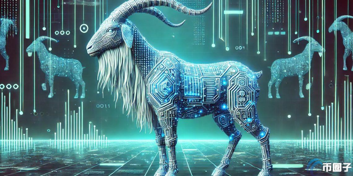 AI Meme币GOAT两周暴涨1400%!市值破6.7亿美元 成第116大加密货币 AI Meme币GOAT两周暴涨1400%!市值破6.7亿美元 成第116大加密货币