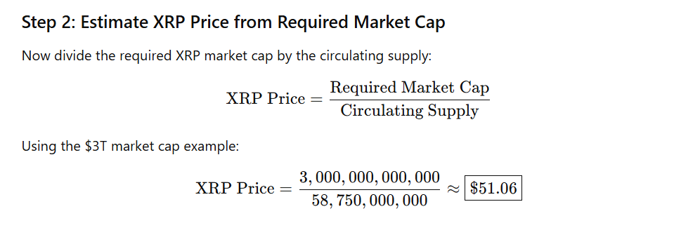 XRP Price Prediction ChatGPT