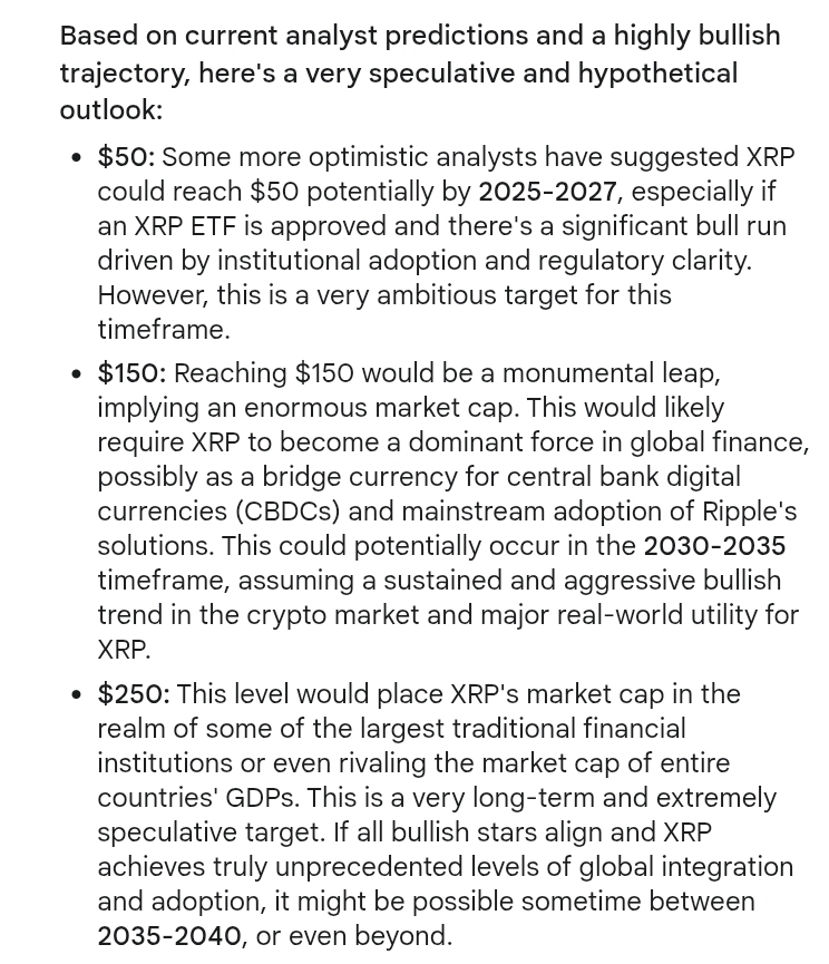 XRP Price Predictions Google Gemini