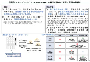What the ‘crypto-friendly’ revised Payment Services Act means for Japan