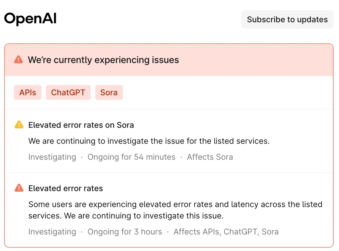 chatgpt openai status