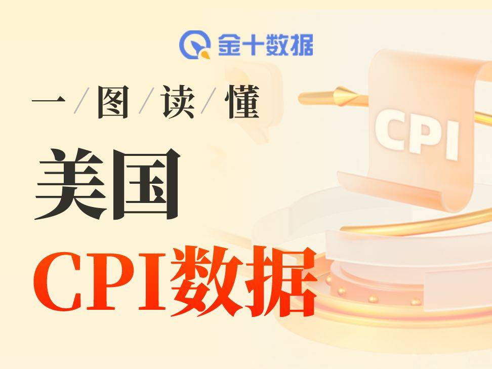 
                        一图读懂美国2025年5月CPI数据丨财料
                    