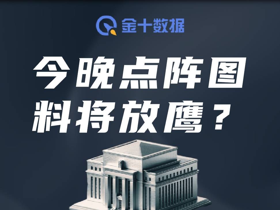 
                        点阵图今晚&ldquo;放鹰&rdquo;？或显示年内只降息一次！
                    