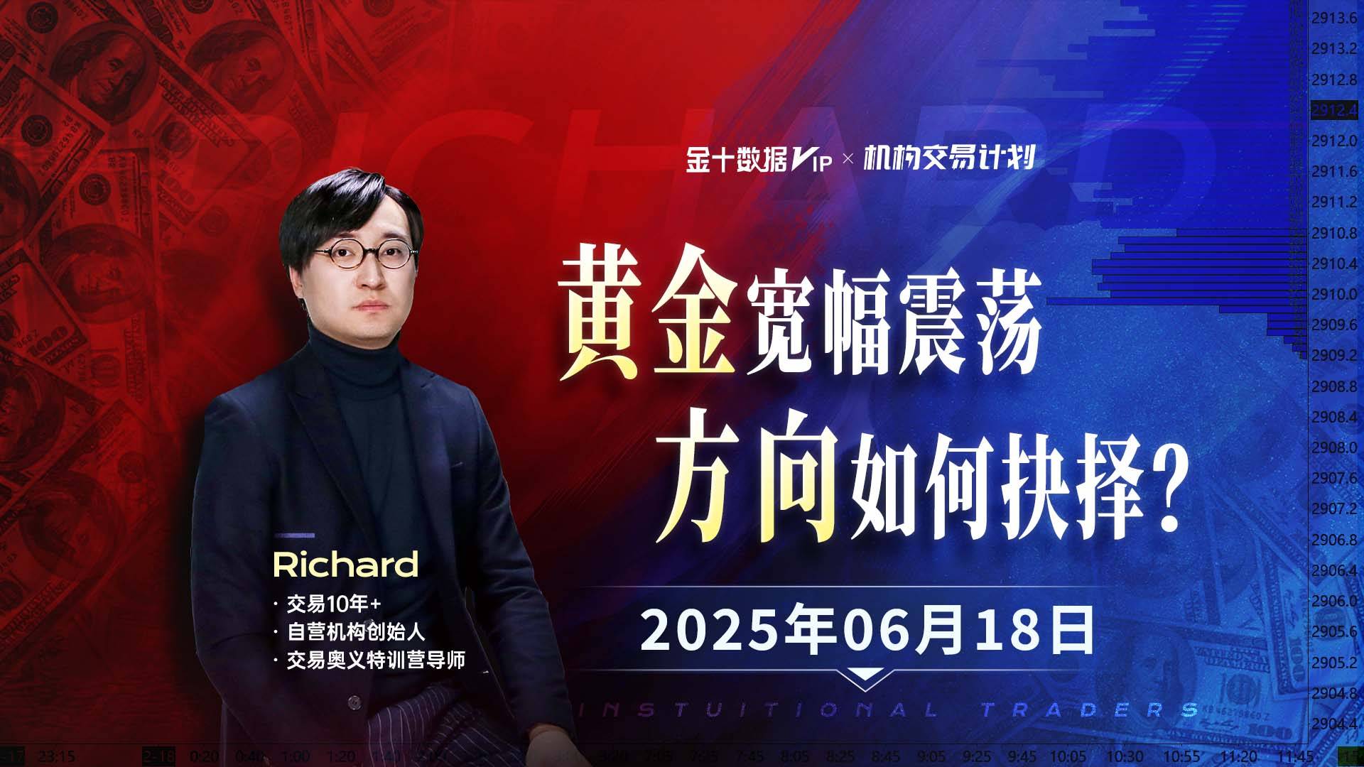 
                        机构交易计划：黄金宽幅震荡，方向如何抉择？（快报版）
                    