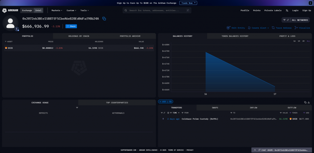阿卡姆 wallet tracker showing SHIB holdings