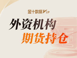 
                        外资机构席位&middot;期货品种持仓一览（6月19日）
                    
