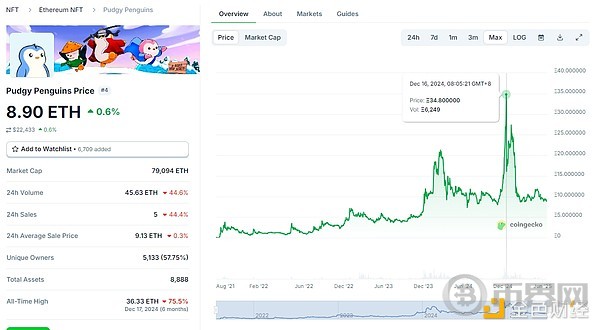 7377641 50ZdZdH4heKzFrZc6QGNBjgcI4XUTWM7f7Kzx95r.jpeg