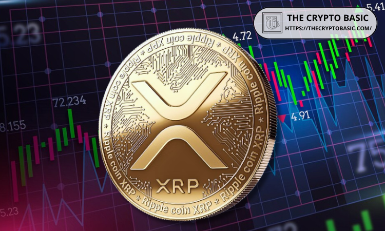 
                        2040年，2000 XRP能让你成为百万富翁吗？计算如下
                    