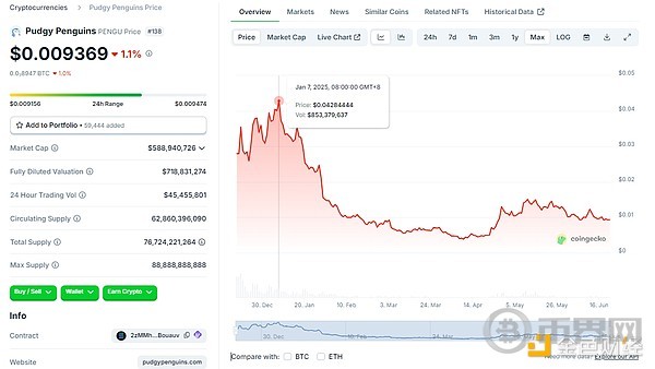 7377642 nIl8ejTZiWyEDOjQ1xirOAg9pcHijUtB9OvKmhSs.jpeg