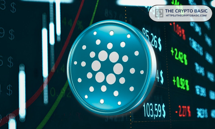 
                        分析师称 Cardano 可能重新测试扩大楔形通道低点，然后瞄准 2.40 美元
                    