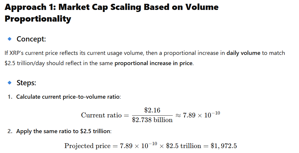 XRP Price Predictions ChatGPT 3