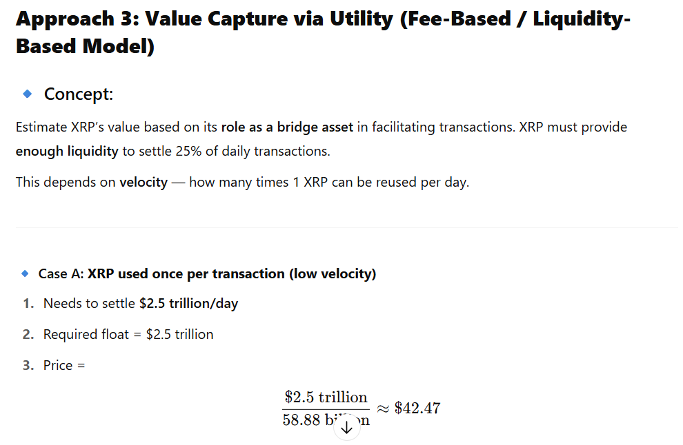 XRP Price Predictions ChatGPT