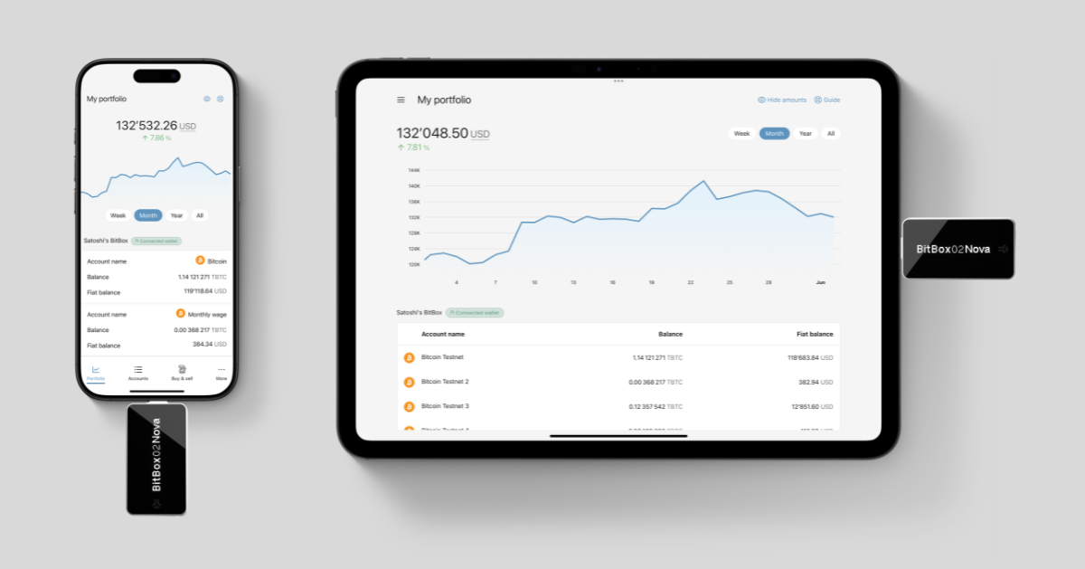 BitBox Announces BitBox02 Nova, A New Hardware Wallet For Bitcoin 1 Compatibility with iPhones and iPads.