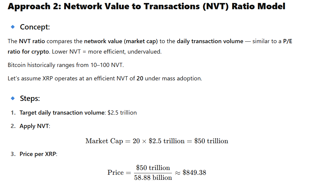 XRP Price Predictions ChatGPT 2