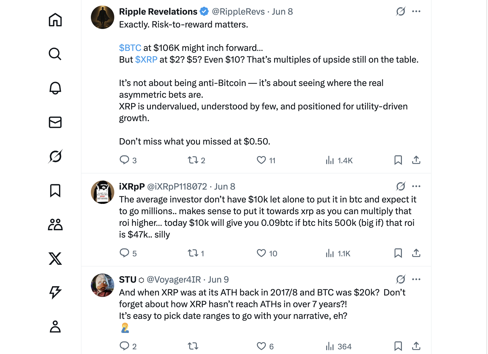 Community Reactions to bullish XRP narratives. 