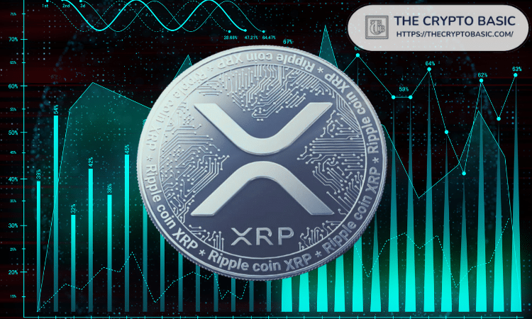 
                        XRP 未来 15 至 25 年可能达到的最高水平
                    