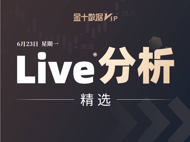 
                        黄金或成波动下的最大赢家，原油多头需等待看涨反转信号！ | Live分析更新中
                    