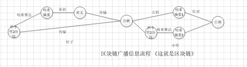 093653ex0x9ypbm9snbu04.png