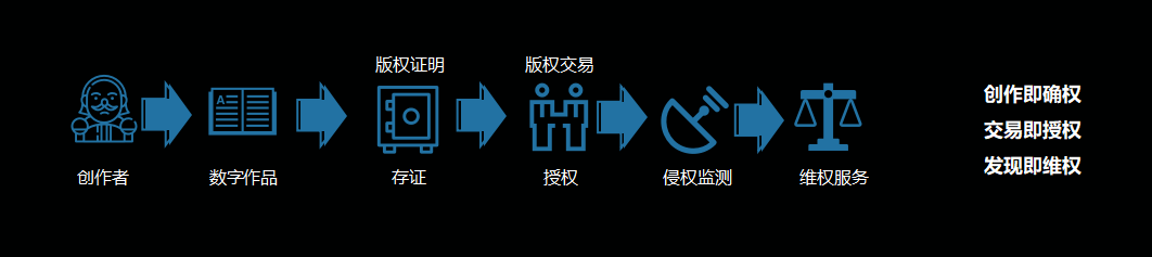 1641788619995220.png 145514u1g80z98k26d1k22.png