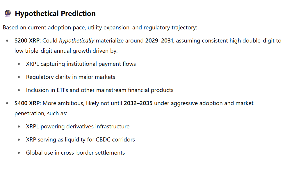 XRP Price Predictions ChatGPT