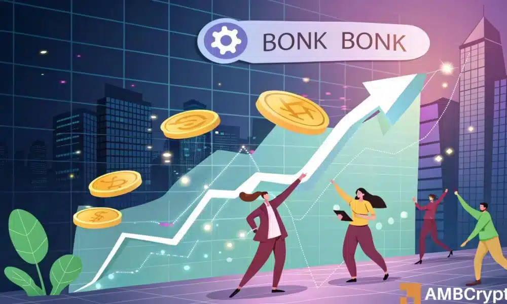 BONK [激增] 的成交量为 98%，但如果出现逆转，则可能性很大……