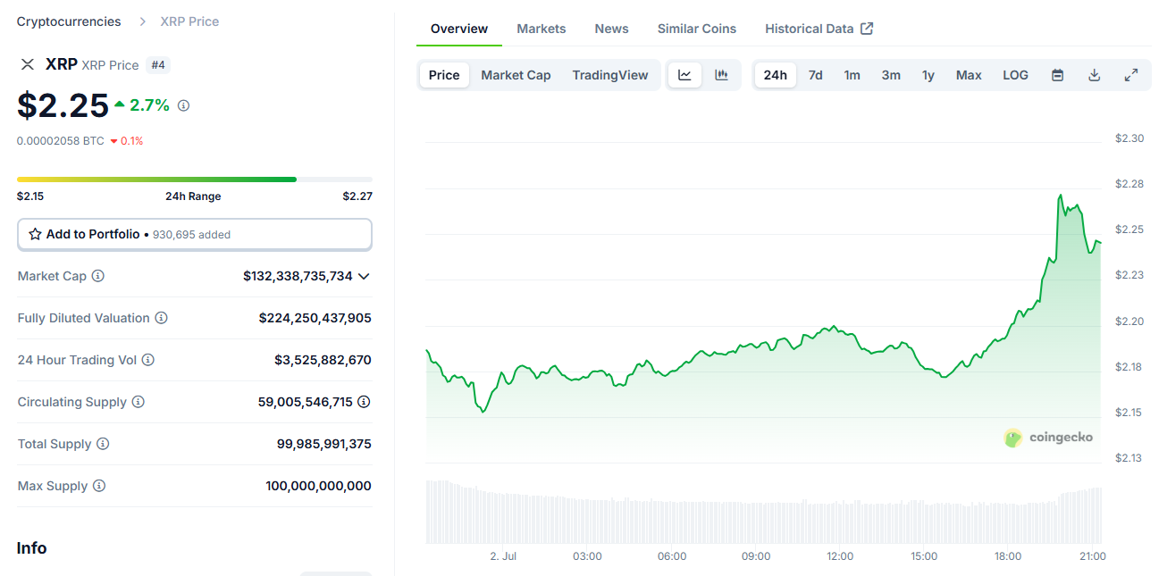 Ripple applies for US banking license, aiming to expand into mainstream finance